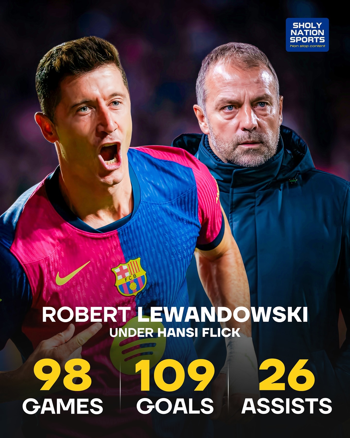 AYX-包含莱万多夫斯基新星连败表现惊艳，瑞士队未来可期！的词条